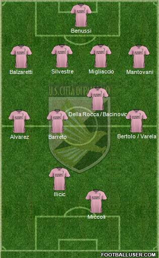 Città di Palermo Formation 2011
