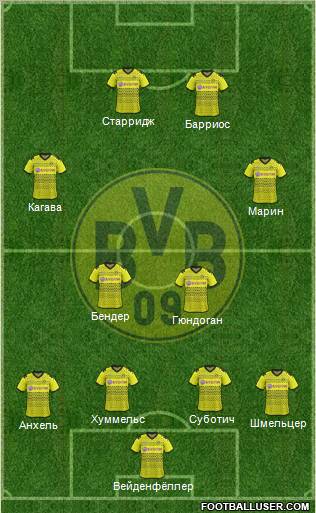 Borussia Dortmund Formation 2011