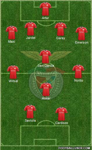 Sport Lisboa e Benfica - SAD Formation 2011