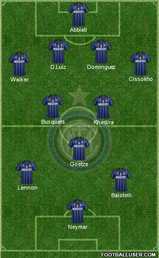 F.C. Internazionale Formation 2011
