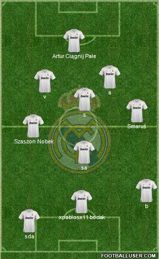 Real Madrid C.F. Formation 2011