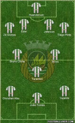 Rio Ave Futebol Clube Formation 2011
