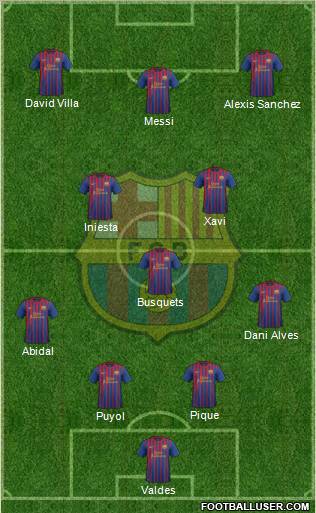 F.C. Barcelona Formation 2011