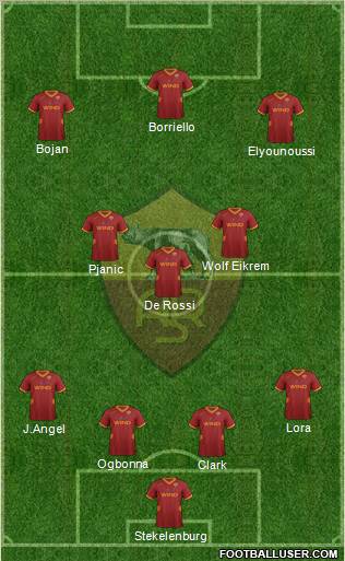 AS Roma Formation 2011
