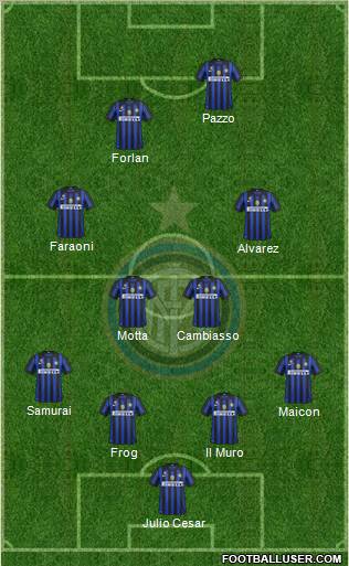 F.C. Internazionale Formation 2011