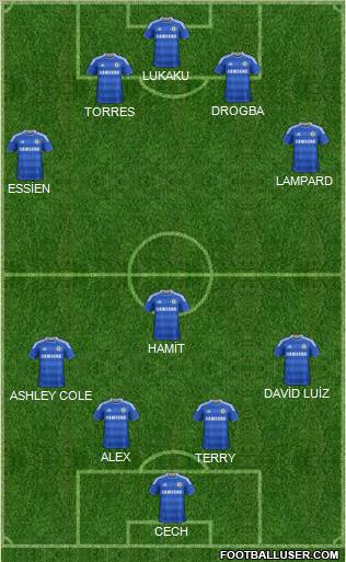 Chelsea Formation 2011