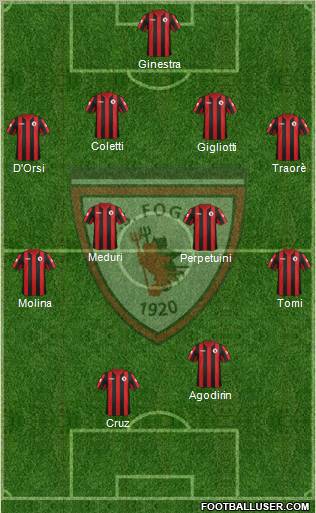 Foggia football formation