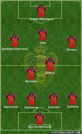 Belgium Formation 2011
