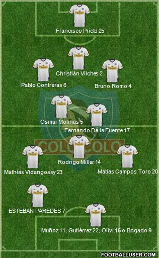 CSD Colo Colo Formation 2011