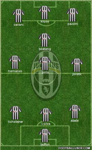 Juventus Formation 2011