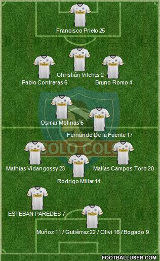 CSD Colo Colo Formation 2011