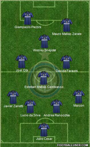 F.C. Internazionale Formation 2011