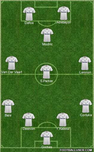 Tottenham Hotspur Formation 2011