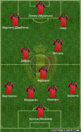 Belgium Formation 2011