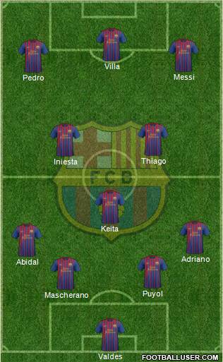 F.C. Barcelona Formation 2011