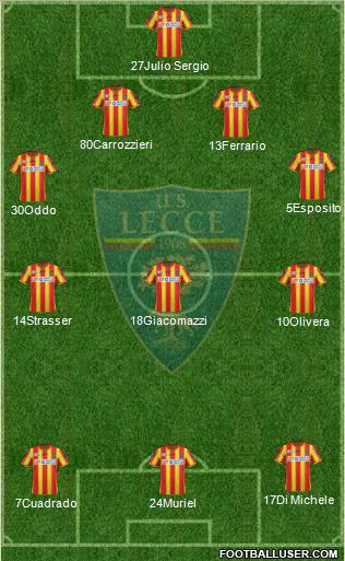 Lecce Formation 2011