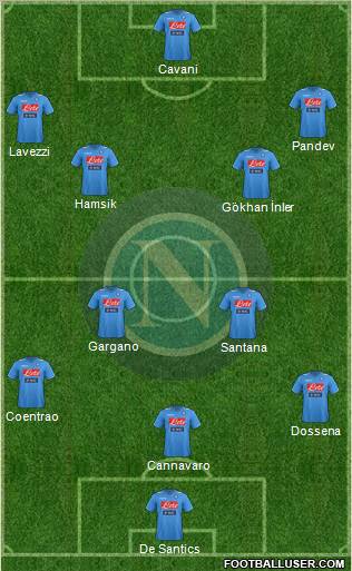 Napoli Formation 2011