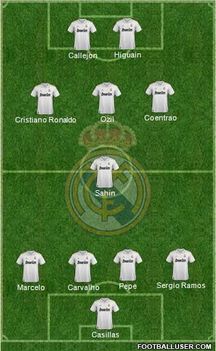 Real Madrid C.F. Formation 2011