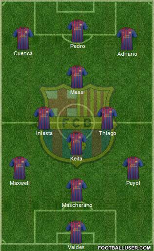 F.C. Barcelona Formation 2011