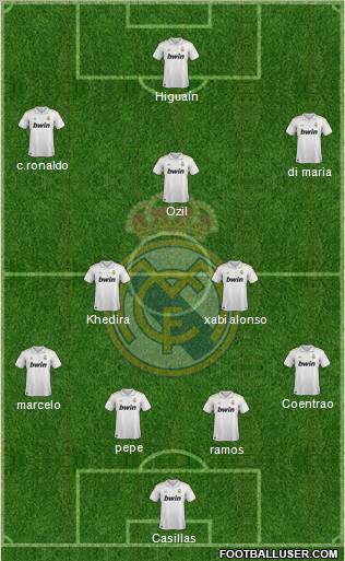 Real Madrid C.F. Formation 2011