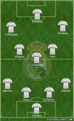 Real Madrid C.F. Formation 2011