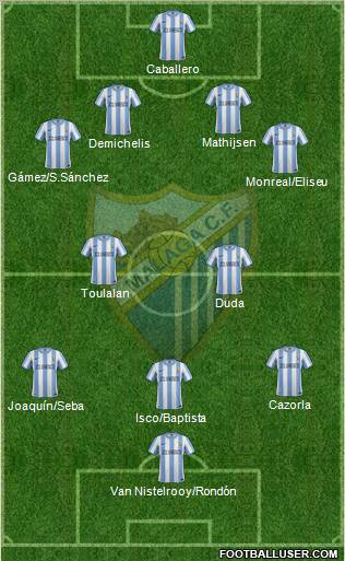 Málaga C.F., S.A.D. Formation 2011