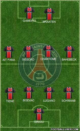 Paris Saint-Germain Formation 2011