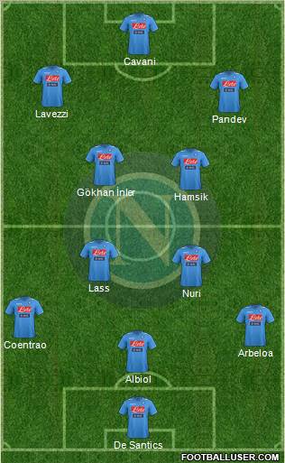 Napoli Formation 2011