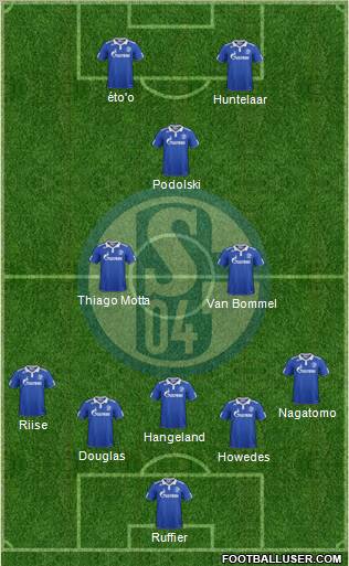 FC Schalke 04 Formation 2011