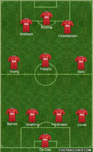 Manchester United Formation 2011