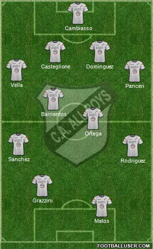 All Boys Formation 2011