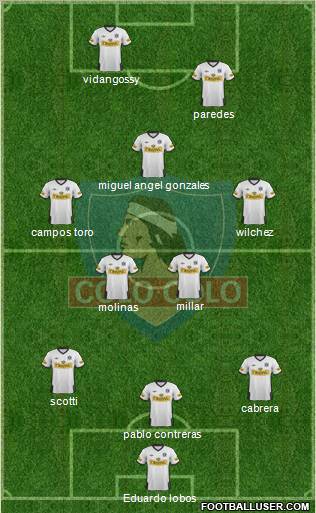 CSD Colo Colo Formation 2011