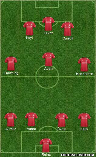 Liverpool Formation 2011