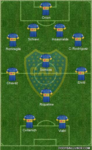 Boca Juniors Formation 2011