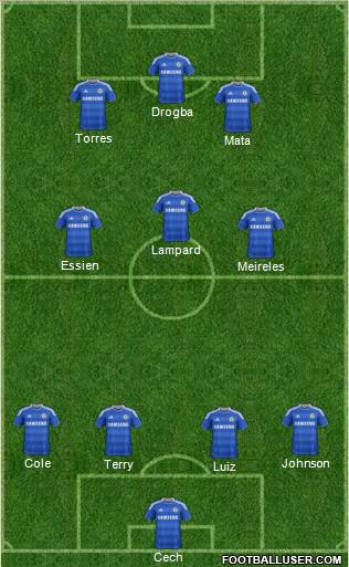 Chelsea Formation 2011