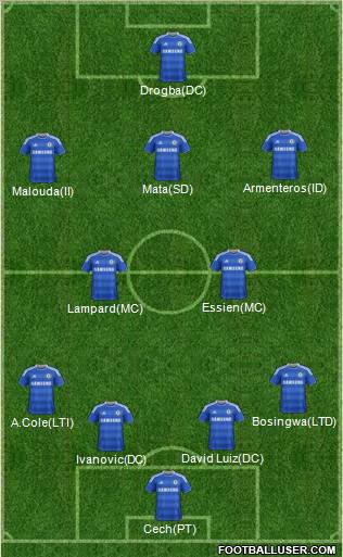 Chelsea Formation 2011