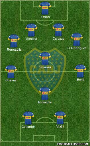 Boca Juniors Formation 2011