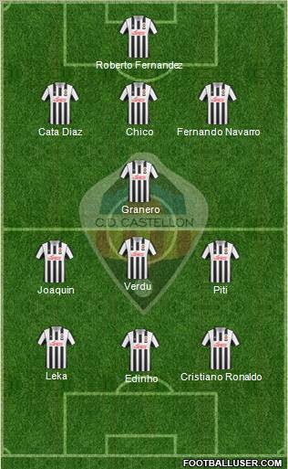 C.D. Castellón S.A.D. football formation