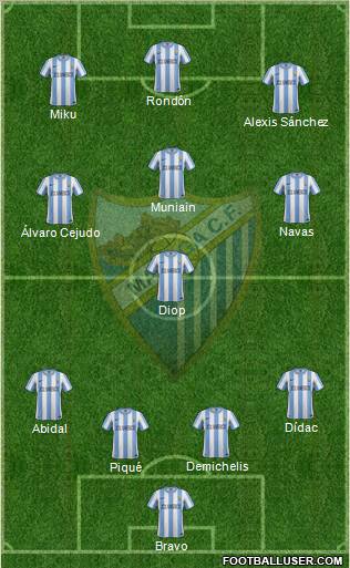 Málaga C.F., S.A.D. Formation 2011