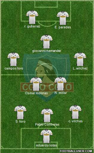 CSD Colo Colo Formation 2011