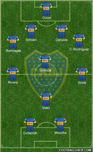 Boca Juniors Formation 2011
