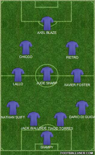 Pro Evolution Soccer Team Formation 2011