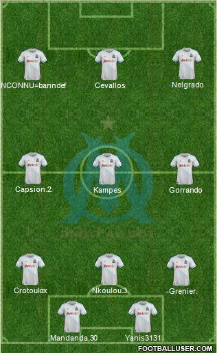 Olympique de Marseille Formation 2011