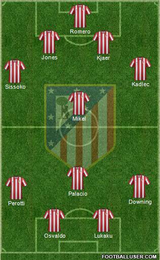 C. Atlético Madrid S.A.D. Formation 2011