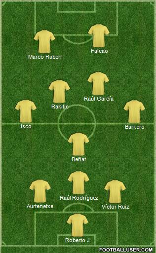 Football Manager Team Formation 2011