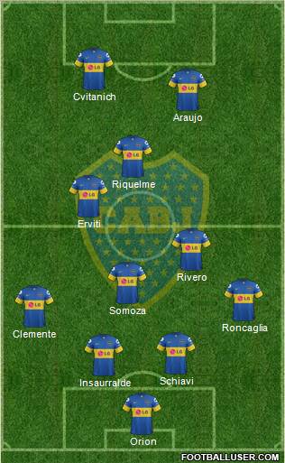 Boca Juniors Formation 2011