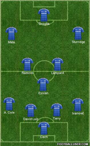 Chelsea Formation 2011
