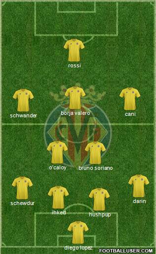 Villarreal C.F., S.A.D. Formation 2011