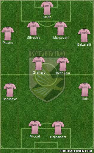 Città di Palermo Formation 2011