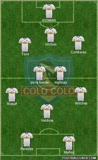 CSD Colo Colo Formation 2011